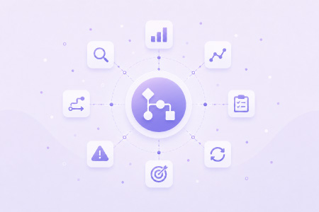Intelligent Process Analysis and Operational Improvement