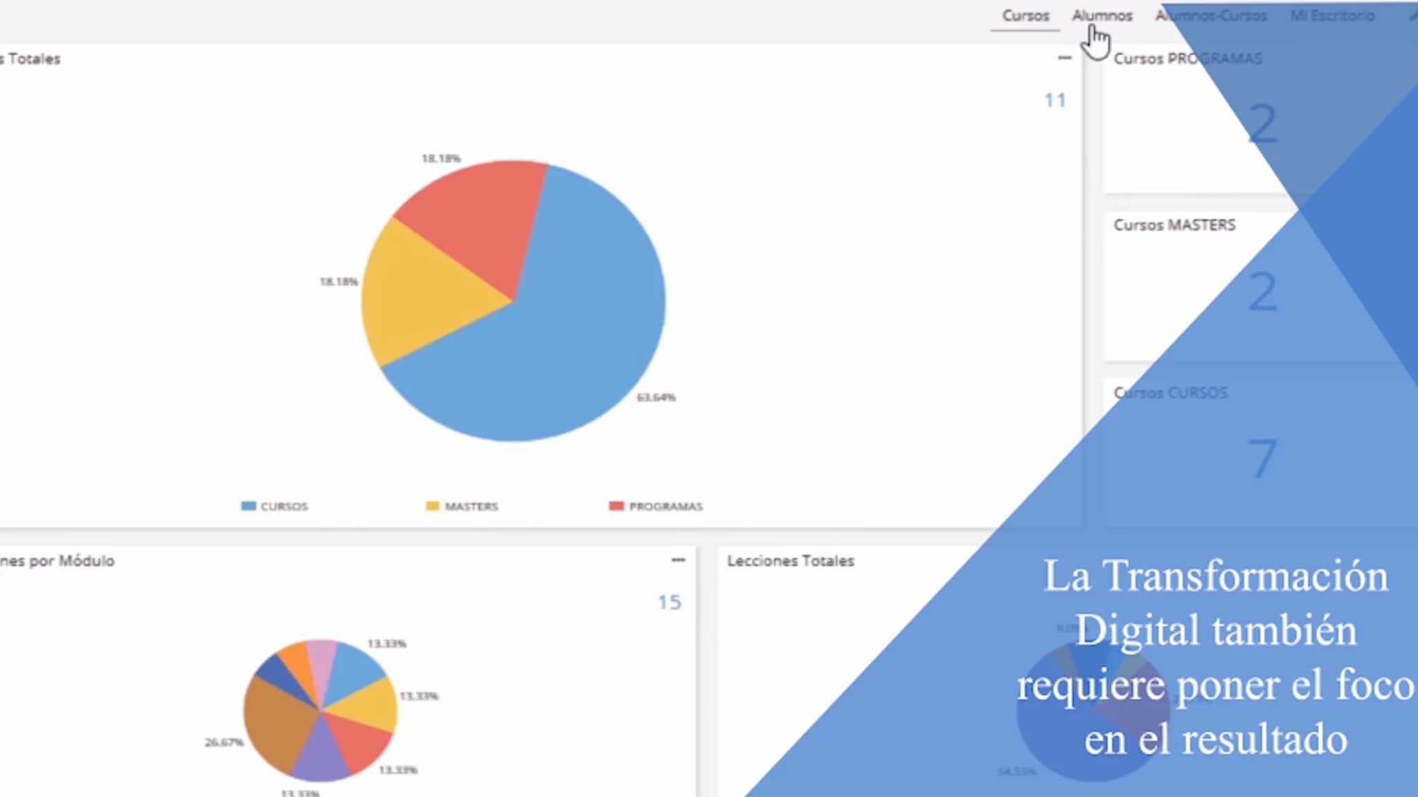 essenzial-video-cuadro-de-mando